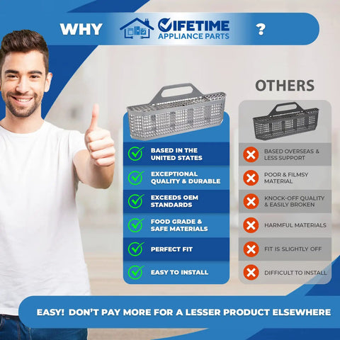 Comparison of upgraded lifetime silverware basket replacement features with others, highlighting durability and easy fit.