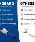 Comparison of Pro Grade Inside Corner Drywall Trowel With Stainless Steel Blade And Soft Grip Handle vs competitor tool.