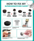 How to fix bathroom and kitchen faucet showing the Badass Heavy Duty Four Piece Metal Faucet Aerator Removal Tool Set steps.