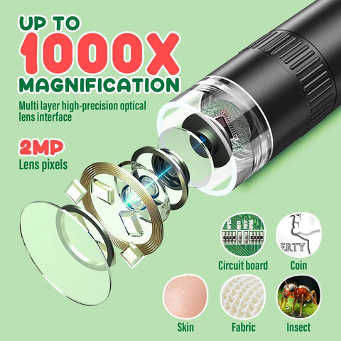 Kid Friendly Microscope 50x To 1000x Magnification With 2 Inch HD Screen And 1080P Video 32GB Card 2 Hour Battery Easy Carry Includes Slides Portable Science Kit Gift For Ages 8 To 12, lens cutaway