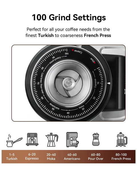 Close-up of 100 grind settings dial on Professional 64mm Flat Burr Coffee Grinder With 100 Grind Settings All Metal Stainless Steel Body Adjustable Electronic Timer Anti Static LED Display For Rich Balanced Coffee Flavor.