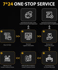 Diagram showing 24/7 service steps for Off Grid RV Solar Panel Kit 800W Complete System including order and support process.