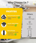 Comparison chart showcasing advantages of Freestanding Bike Storage Rack for Five Bikes With Built Tough Heavy Duty 350 Lbs Vertical Stand Five PVC Coated Bike Hooks And Six Helmet Hooks Indoor Outdoor Bike Organizer With Locking Casters.