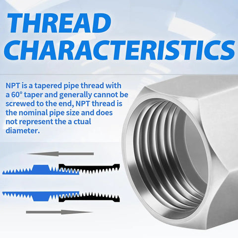 Close-up of thread characteristics on 304 Stainless Steel 1/4 Inch NPT Female Hex End Cap Pipe Fitting Adapter