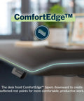 Close-up of Vari ComfortEdge Electric Standing Desk 60X30 Black with tapered front edge for ergonomic wrist relief.