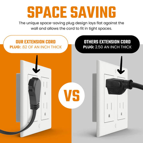 Flat Plug Wall Hugger Extension Cord 10 Foot Black With 3 Outlets Grounded Indoor Power Cord 16 Gauge 3 Conductor Heavy Duty 13A 125V Angled Plug Low Profile for Home Office TV Desk Dorm, flat plug comparison