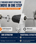 Grab This Heavy Duty Broken Pipe Extractor Set To Fix Rusty Stripped Boltss And Damaged Threads On Half Inch Or Full Inch Pipes With Ease Using A Hex Shank Drill For Your Next Fix It Today Plumbing Project. Pipe threaded insert extractor for 1/4 to 3/4 in pipes, alloy steel, drill-powered