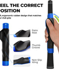 Hand demonstrating Golf Grip Trainer For Right Hand Swing Grip Corrector with ergonomic features like palm rest and thumb groove.