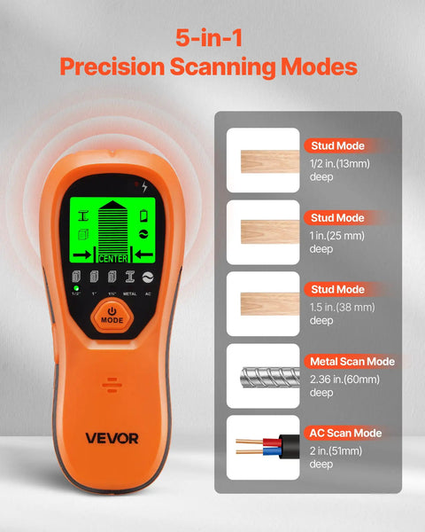 No More Blind Swinging Drill Holes 5in1 Stud Finder Wall Scanner With Sharp Smart Sensor And Crisp Lcd Readout Audio Alert For Pinpointing Wood Joists Metal Pipes And Hidden Ac Cables Precision Center Edge Detection Tool Shed Staple