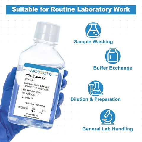 Phosphate Buffered Saline Solution PBS Buffer 1X Sterile 0.1 Micron Filtered 500 mL For Rock Solid Lab Performance In Sample Washing Buffer Exchange And General Solution Preparation, bottle
