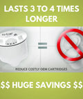 Waterless Urinal Cartridge Replacement For Bobrick Falcon Sloan, showcasing longevity and cost savings benefits.