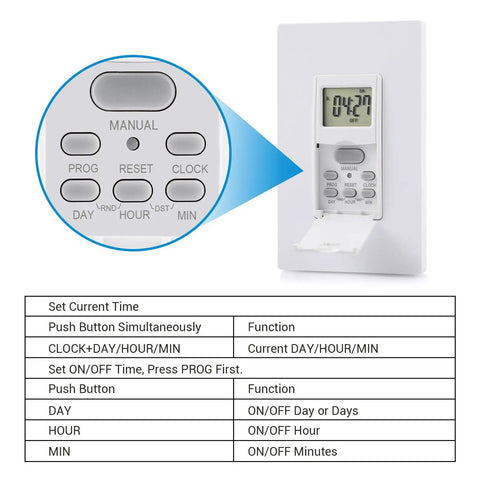 In Wall Timer Switch for Lights and Fans, 7 Day Programmable Digital Timer with display and control buttons, ETL Listed.