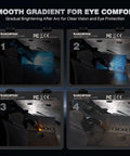 Smart Auto Shade Welding Helmet With 180 Degree Panoramic View True Color Lens showing smooth gradient modes in use