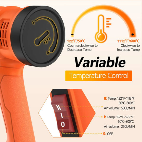 Close-up of Heavy Duty 1850W Hot Air Tool display showing variable temperature control from 122F to 1112F with dual speed settings.