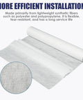 High Density Stitched Polyester Roof Mesh Fabric 40 X 157.5 Ft Crack Resistant Reinforcement Tape on a roll for roof sealing.