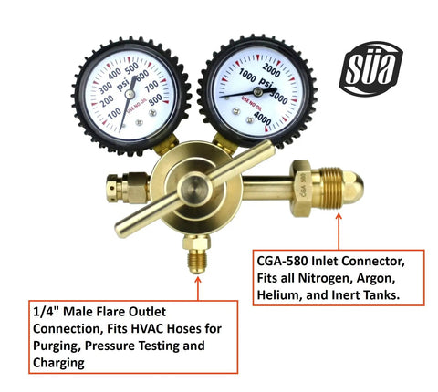 Nitrogen Gas Regulator For HVAC Purging And Pressure Testing 0-600 PSIG 1/4 Inch Flare Connector 2 Inch Gauges