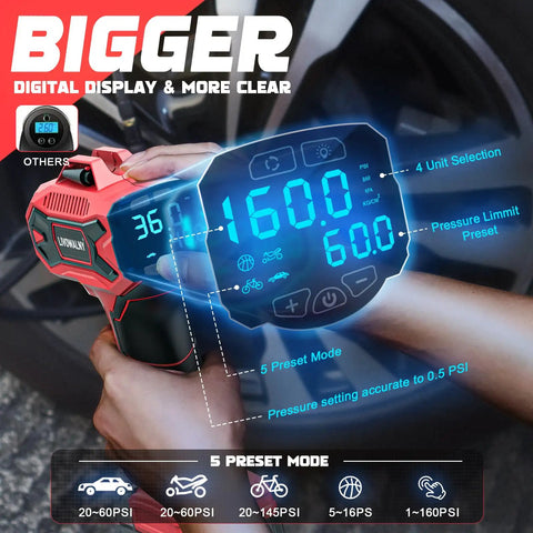Cordless Tire Inflator With Digital Pressure Gauge And 160 PSI Portable Air Pump For Cars Motorcycles Bikes And Balls Tool Only Battery Not Included Compatible With Milwaukee 18V Batteries, red body with larger digital display