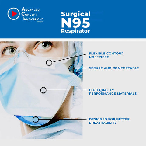 Close-up of N95 Duckbill Respirator Mask With Pouched Design For All Day Breathable Comfort Flexible Nosepiece And Headloops