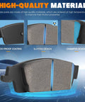 Brake pads set, 8 pcs: rear ceramic and front semi-metallic for Silverado/Sierra 1500 and Escalade/Yukon (2014–2020)
