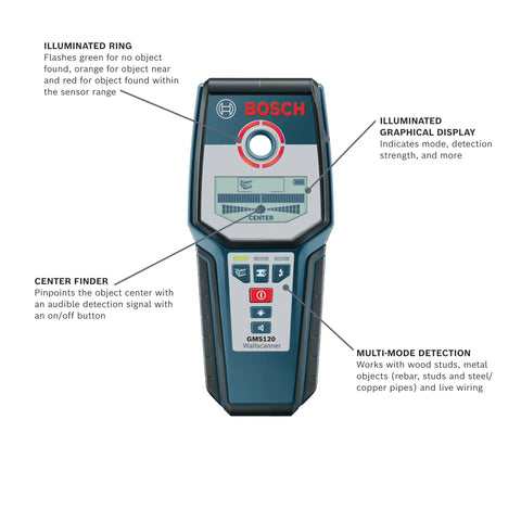 Wall Scanner For Studs Metal And Live Wiring With Center Finder Multi Mode Detection Green Orange Red Status Ring display