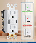 Close-up of 15Amp Gfci Outlet With Usb Ports, Type A And Type C Charging Hub, showing LED status lights and self-test instructions.