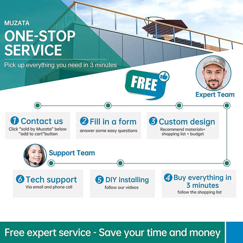 Flowchart showing Muzata one-stop service steps for custom railing design with expert support.