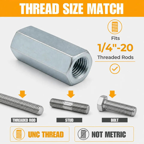 1/4-20 Hex Coupling Nut Set, Zinc-Plated Carbon Steel Rod Coupler shown with compatible threaded rod, stud, bolt diagram