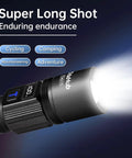 Rechargeable LED Flashlights 2 Pack With 5 Modes And Zoomable Beam LCD Battery Level Display USB Rechargeable Handheld Torches
