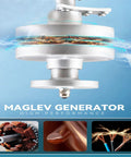 8000W Wind Power Turbine Generator With Maglev Rotor showing internal components and wires on blue background