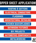 Copper Sheet Applications graphic showing uses: roofing, electrical conductors, DIY projects, metalworking, and more.