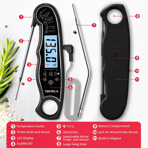 Instant Read Meat Thermometer With Dual Probe 2 In 1 Digital Kitchen Thermometer featuring backlit LCD and detailed labeled parts.