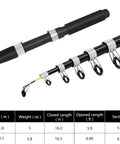 Close-up of 6.9ft telescopic fishing pole from 6.9ft Telescopic Fishing Pole And Reel Kit 2 Rods 2 Reels With Line Pliers Lip Gripper Lures And Hooks