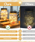 Comparison of Three Pack Mason Jar Solar Lights Lids With Fairy LED Lights Outdoor Waterproof Lanterns vs competitor.