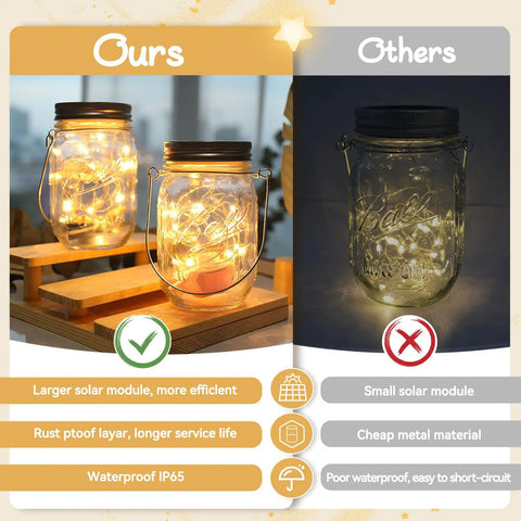 Comparison of Three Pack Mason Jar Solar Lights Lids With Fairy LED Lights Outdoor Waterproof Lanterns vs competitor.
