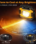Dual Sided Magnetic Work Light With 2400 Lumens Rechargeable Power Stepless Dimming 2700K To 8000K Color Temperature.