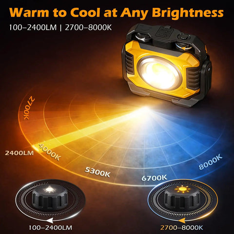 Dual Sided Magnetic Work Light With 2400 Lumens Rechargeable Power Stepless Dimming 2700K To 8000K Color Temperature.
