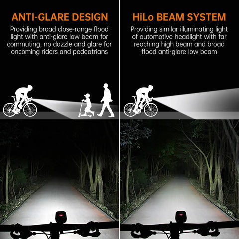 Image showing the Beast Mode 2000 Lumens Bike Light with anti-glare design and HiLo beam system for safe night riding.
