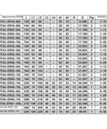 Heavy Duty Shop Rig Ready Cnc Collet Er50 80 Series Flat Tail Tool Holder specifications table with dimensions and clamping range.