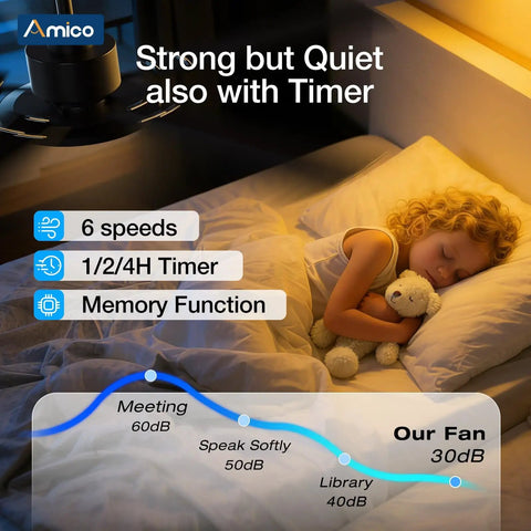 Top Shelf 52 Inch Smart Ceiling Fan With Killer Led Lighting And Handy Remote Control Downrod Mount Matte Black Finish For Living Rooms Covered Patios And Main Bedrooms Hits Different displayed above a sleeping child in a quiet bedroom.