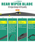 Road Ready Heavy Duty Windshield Wiper Blades Replacement Kit delivering killer visibility; 12" rear wiper blade with PBT frame.