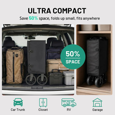 Ultra Light Collapsible Wagon Cart With All Terrain Wheels For Everyday Use, Grocery Shopping, Camping And Travel, 120L Capacity fits in car trunk and closet