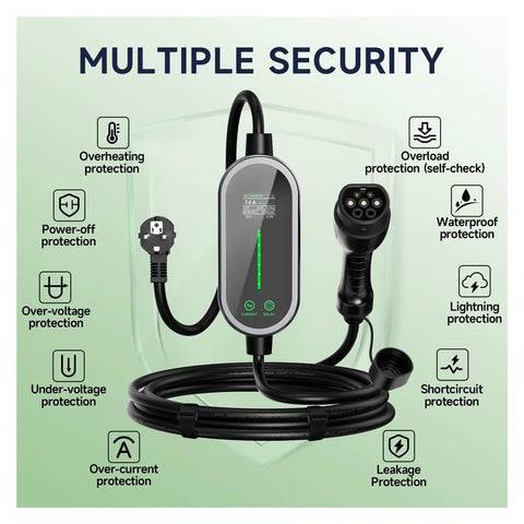 Premium 3600W Portable EV Charger With Smart App Control And 33 FT Type 2 To J1772 Cable displaying multiple security features.