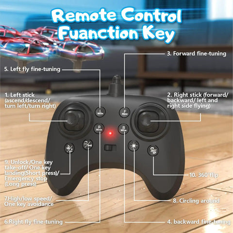 Remote control for Kid Friendly Mini Drone With Remote Control, 360 Degree Flips, three speed modes, with labeled function keys