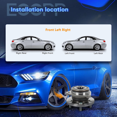Front Wheel Hub Bearing Assembly For Jeep Cherokee Comanche Grand Cherokee Grand Wagoneer TJ Wrangler 4x4 5 Lug 4WD With ABS Replacement Fits 1989 To 1999, shown with installation diagram and blue car background.