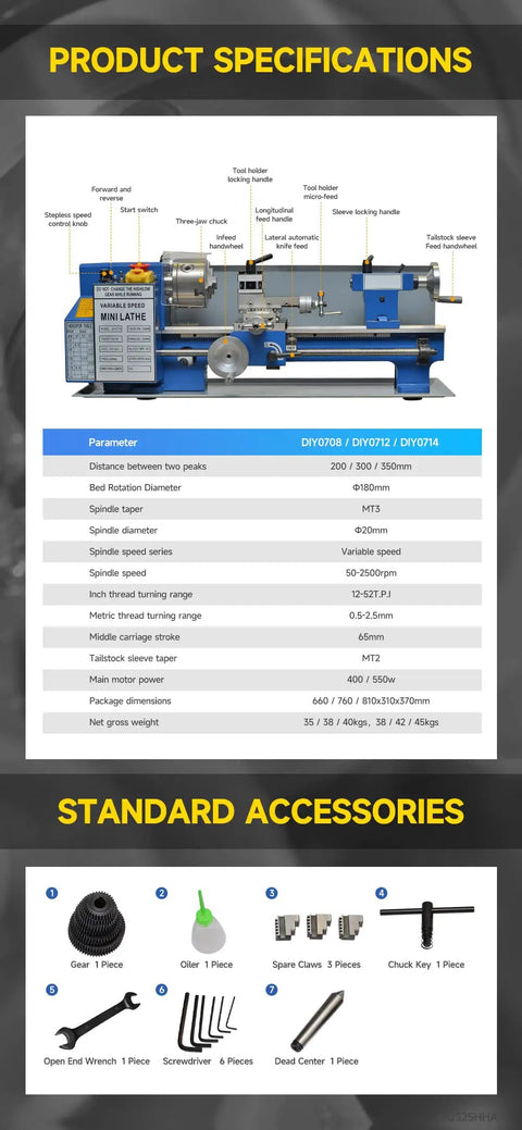 Heavy Duty Mini Metal Lathe 7X12 Inch With Smooth Variable Speed Range From 50 To 2500 Rpm. Compact Benchtop Design Delivers Tight Turns On Steel Brass And Aluminum. A Badass Shop Essential For Weekend Mechanics Demanding Reliable Precision And Raw