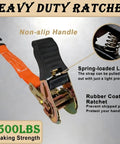 Beefy Ratchet Tie Down Straps 2 Pack 1 Inch By 15 Feet with non-slip handle and rubber coated ratchet for securing cargo.