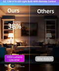 Comparison image showing Lit Color Changing LED Bulb With Remote RGB 6 Modes Dimmable E26 Base versus standard bulb in living room setting.