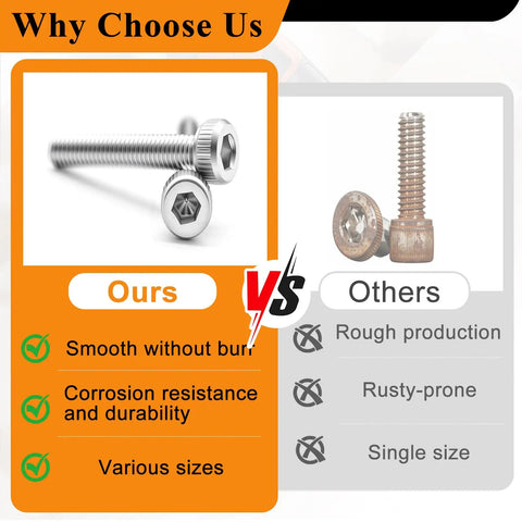 Comparison of Dope 1050 Piece 304 Stainless Steel Knurled Socket Head Cap Screws and competitors, highlighting smooth finish and durability.