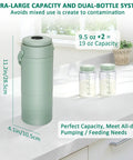 Portable Breast Milk Cooler That Beats The Heat Keeping Milk Super Crisp For Over 24 Hours With Full Surround Cooling Digital Temp Display And Two Leak Proof Flasks shown with two flasks and cooling shell.