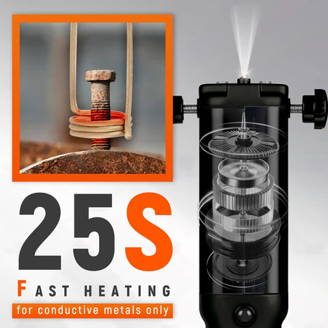 Rusty bolt heated with 1500W Induction Bolt Removal Kit With Case, 25S Fast Heat Induction Tool And Bolt Buster